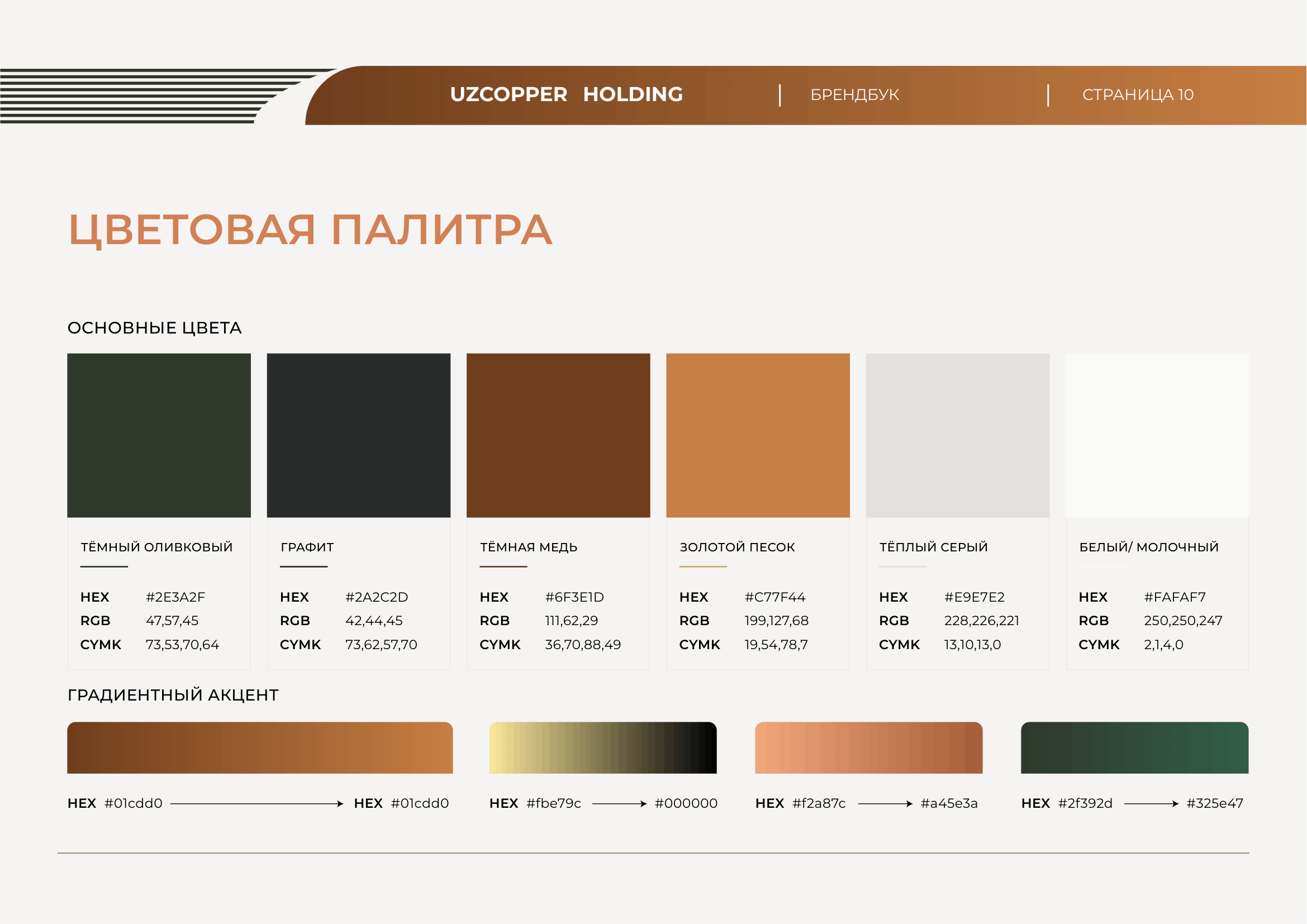 Uzcopper брендбук, страница 10